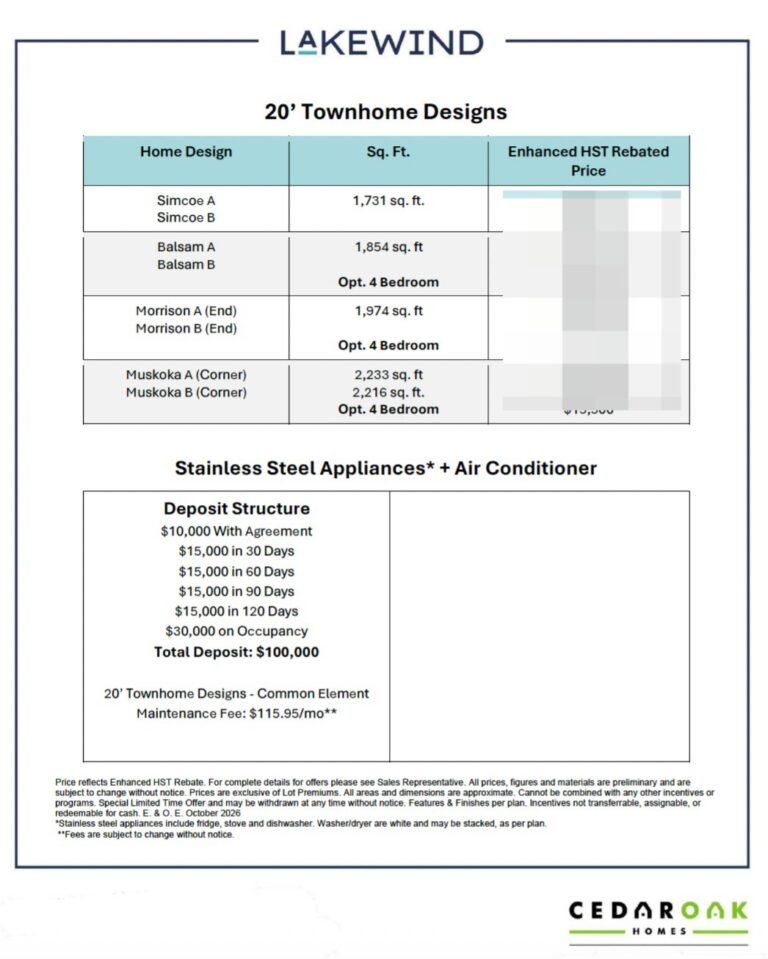Townhomes Price List